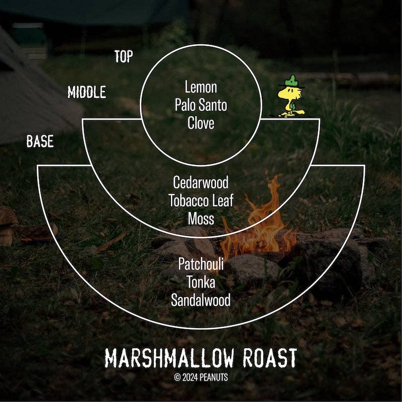 *LIMITED* Marshmallow Roast for Peanuts™– Standard Candle