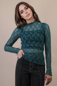 High Neck Fitted Sheer Mesh Lace Knit Top in Blue