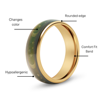 18k Gold Plated Mood Ring